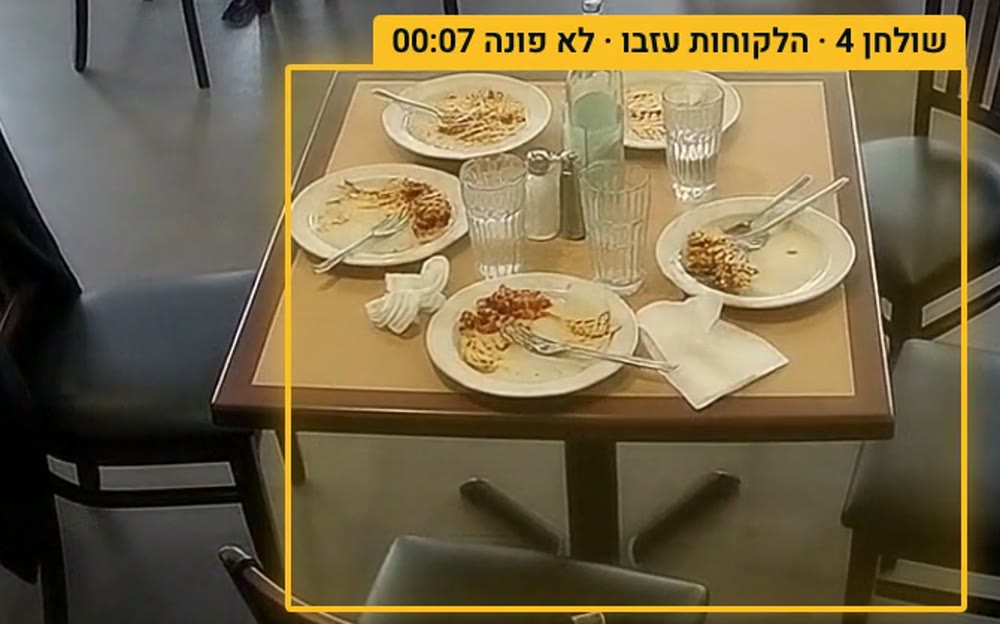 שולחן שהלקוחות עזבו ולא פונה, מסומן במערכת